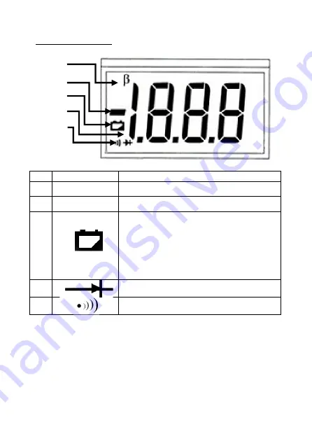 PeakTech 3730 Manual Download Page 26