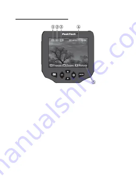 PeakTech 5600 Operation Manual Download Page 22