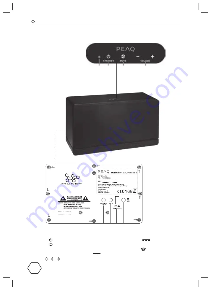 Peaq PMN700-B Скачать руководство пользователя страница 64