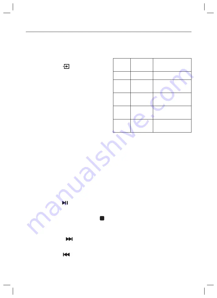 Peaq PMS310BT-SL Manual Download Page 83