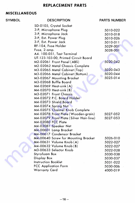 Pearce Simpson PANTHER SSB Operating Instructions Manual Download Page 17