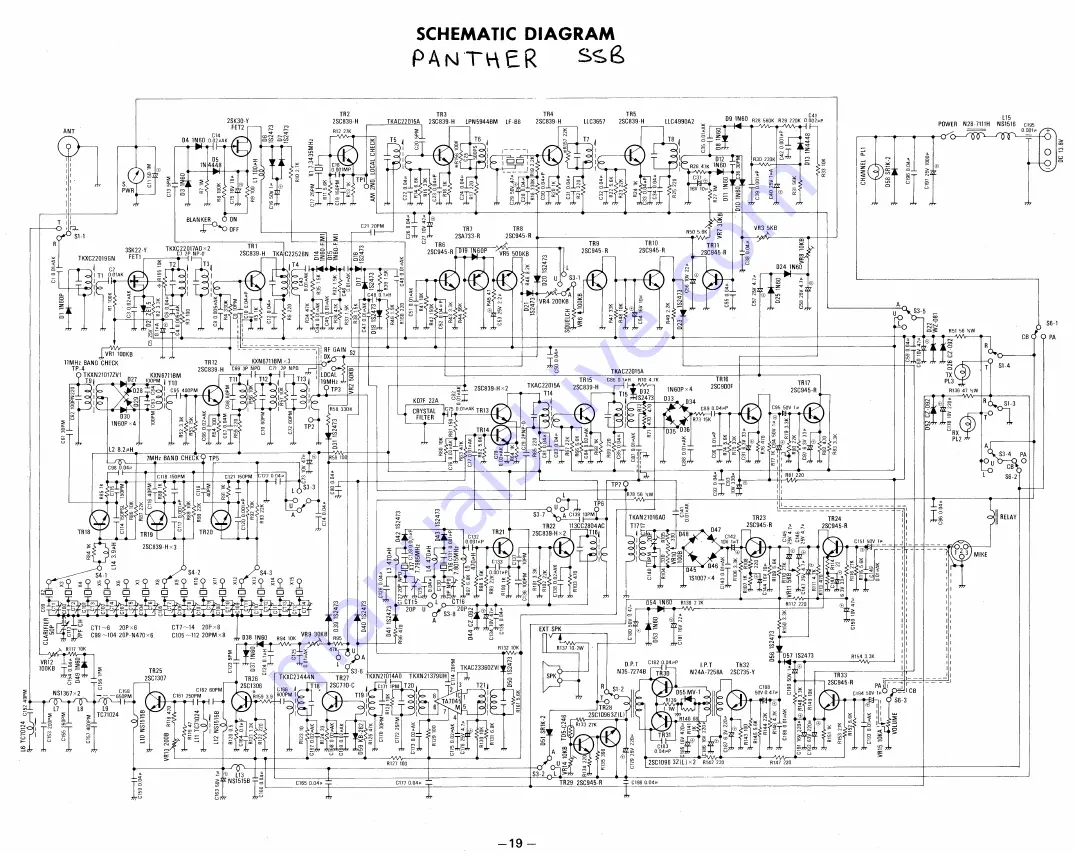 Pearce Simpson PANTHER SSB Operating Instructions Manual Download Page 20