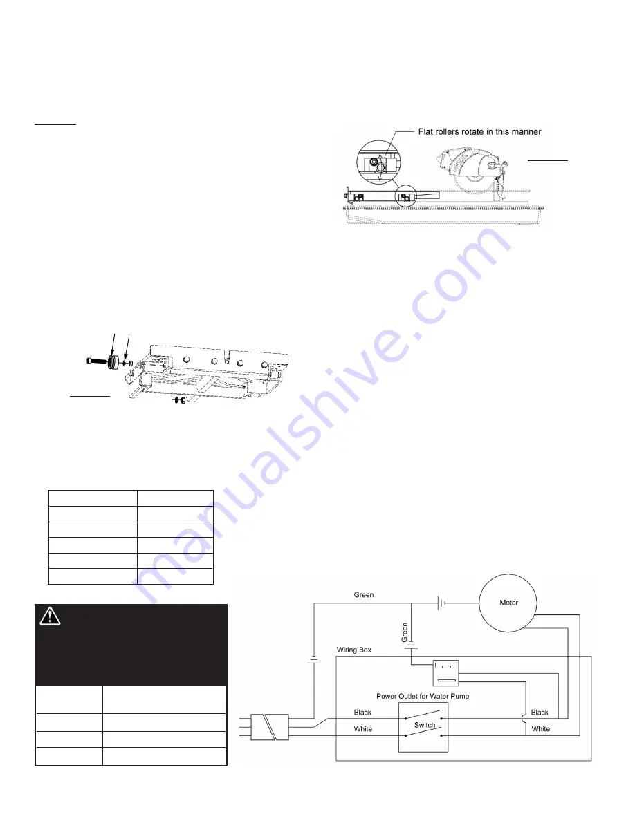 Pearl Abrasive PA-7PRO Owner'S/Operator'S Manual Download Page 14