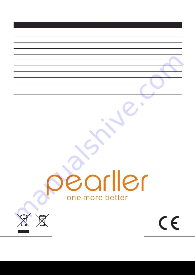 Pearller HY880MBT Instruction Manual Download Page 10