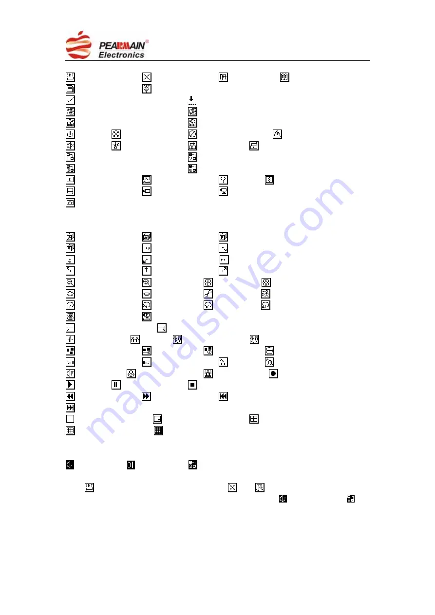 Pearmain PE512X Series Скачать руководство пользователя страница 2