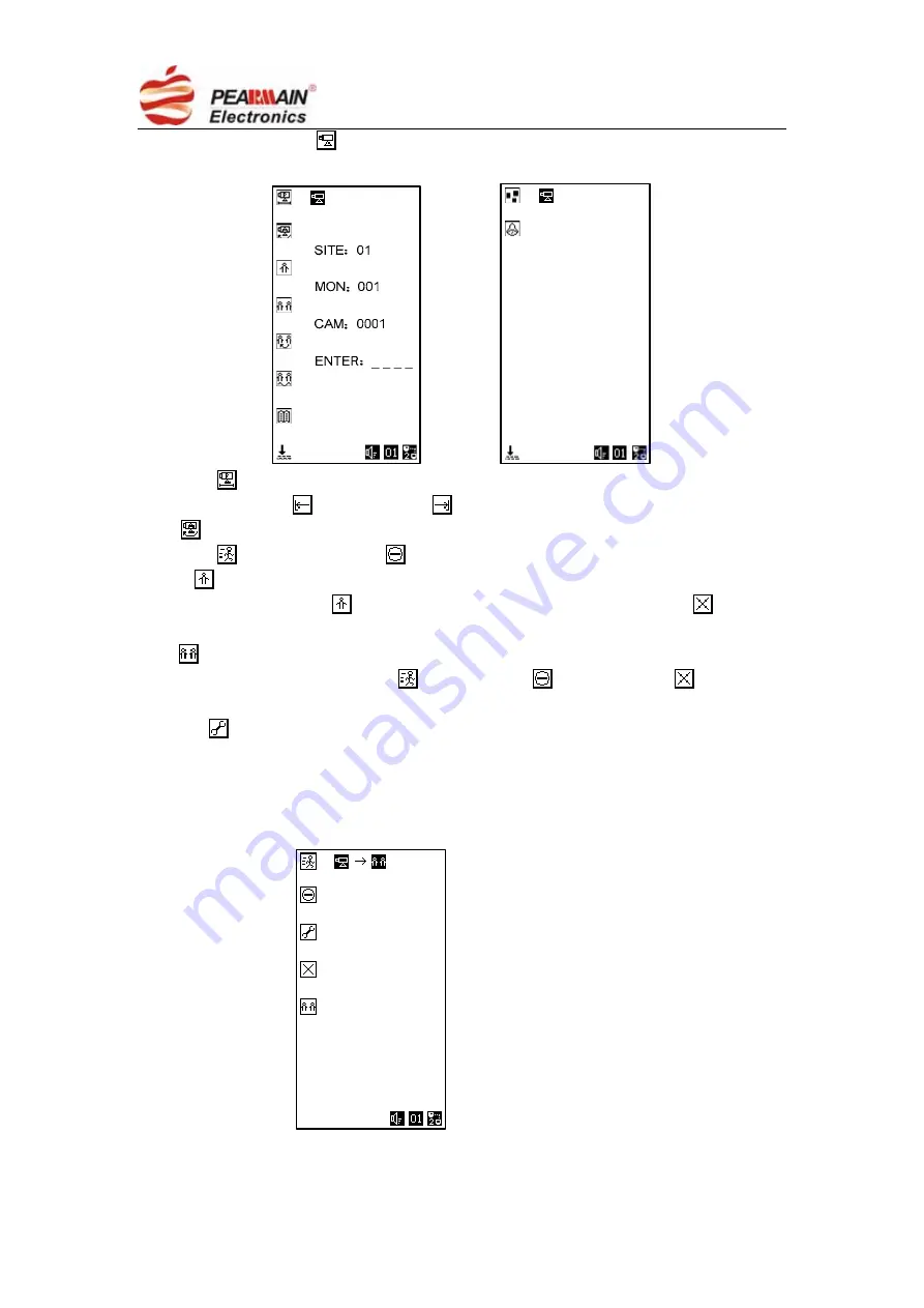 Pearmain PE512X Series Скачать руководство пользователя страница 12