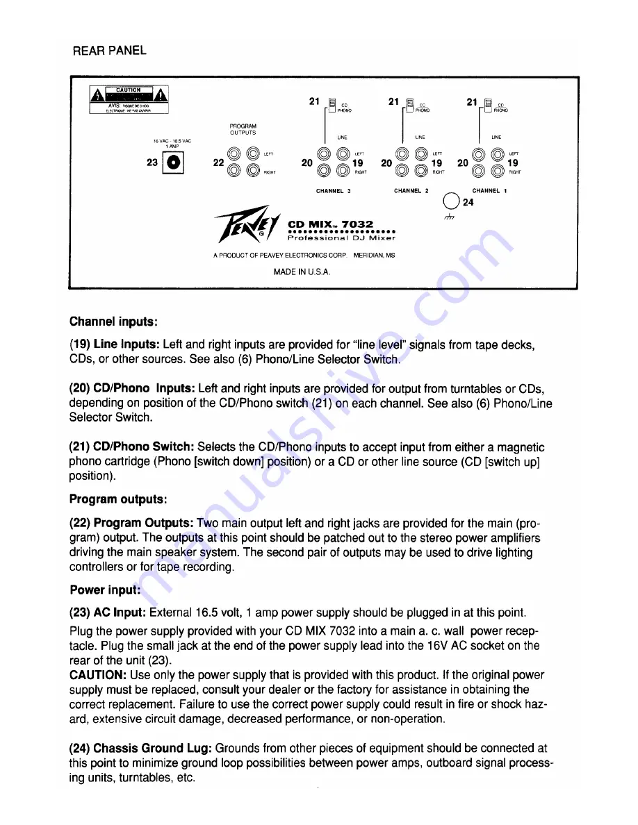 Peavey CD MIX 7032 Owner'S Manual Download Page 6