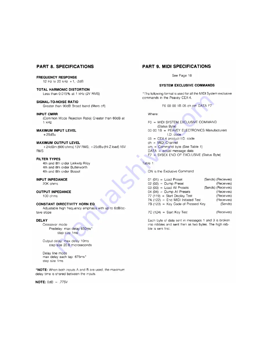 Peavey CEX 4 Operating Instructions Manual Download Page 16