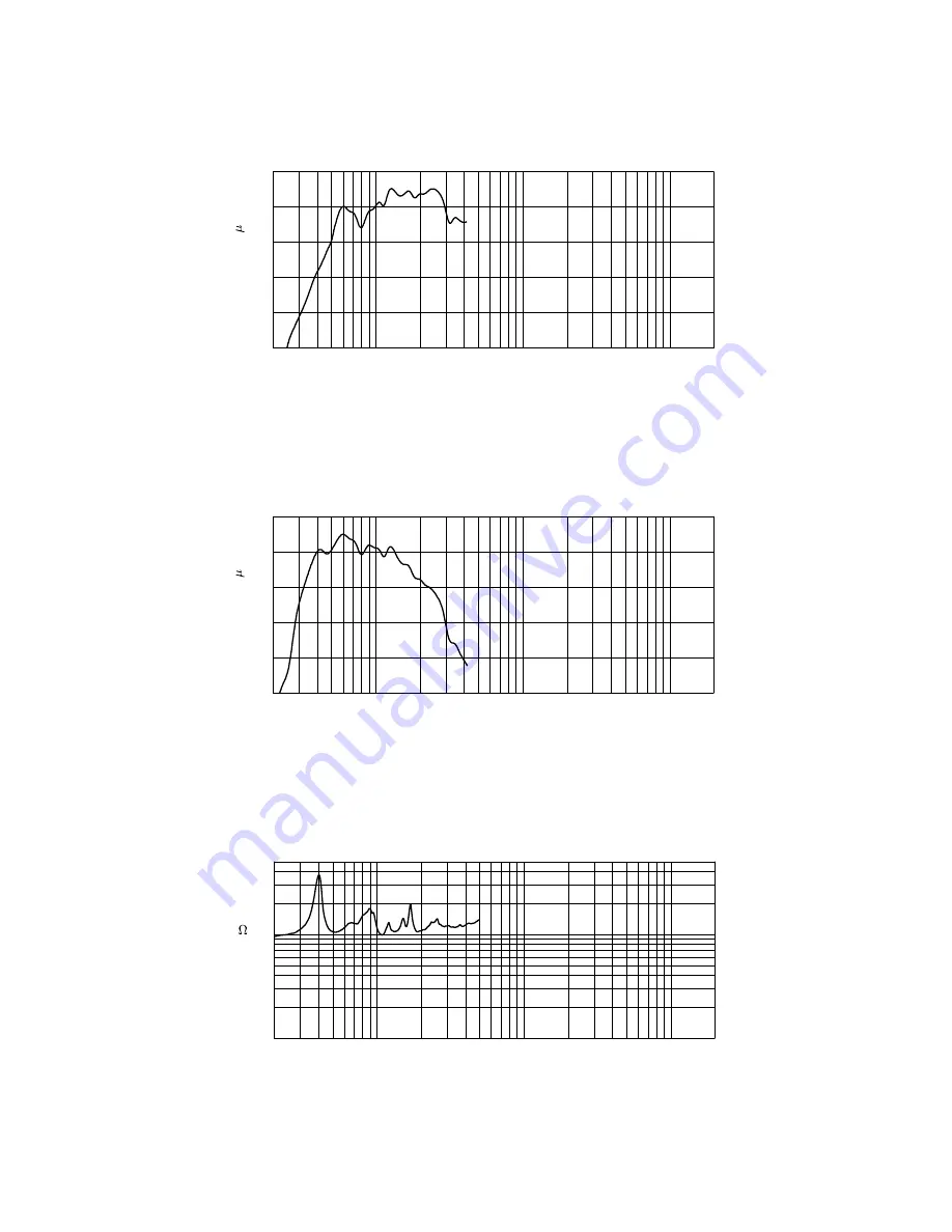 Peavey DTH 118b Specifications Download Page 3