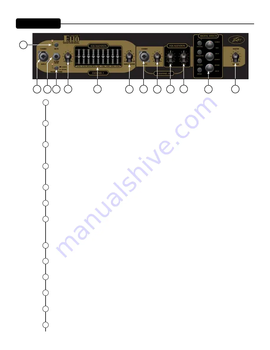 Peavey E110 Operating Manual Download Page 14