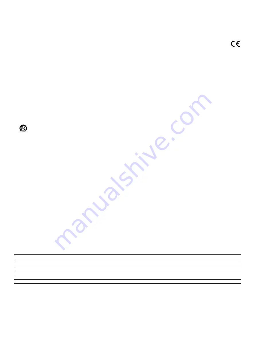 Peavey ESCORT 3000 Operating Manual Download Page 16