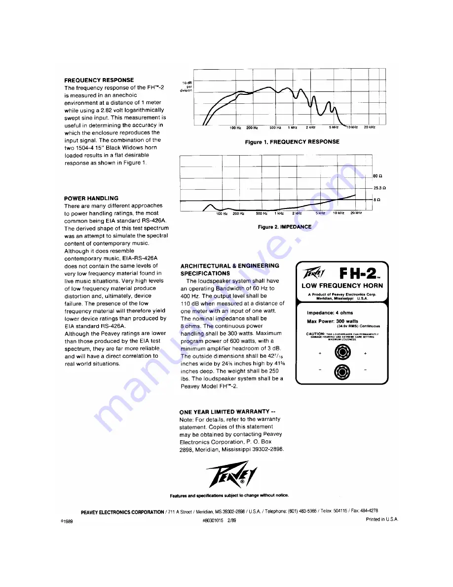 Peavey FH-2 Specifications Download Page 2