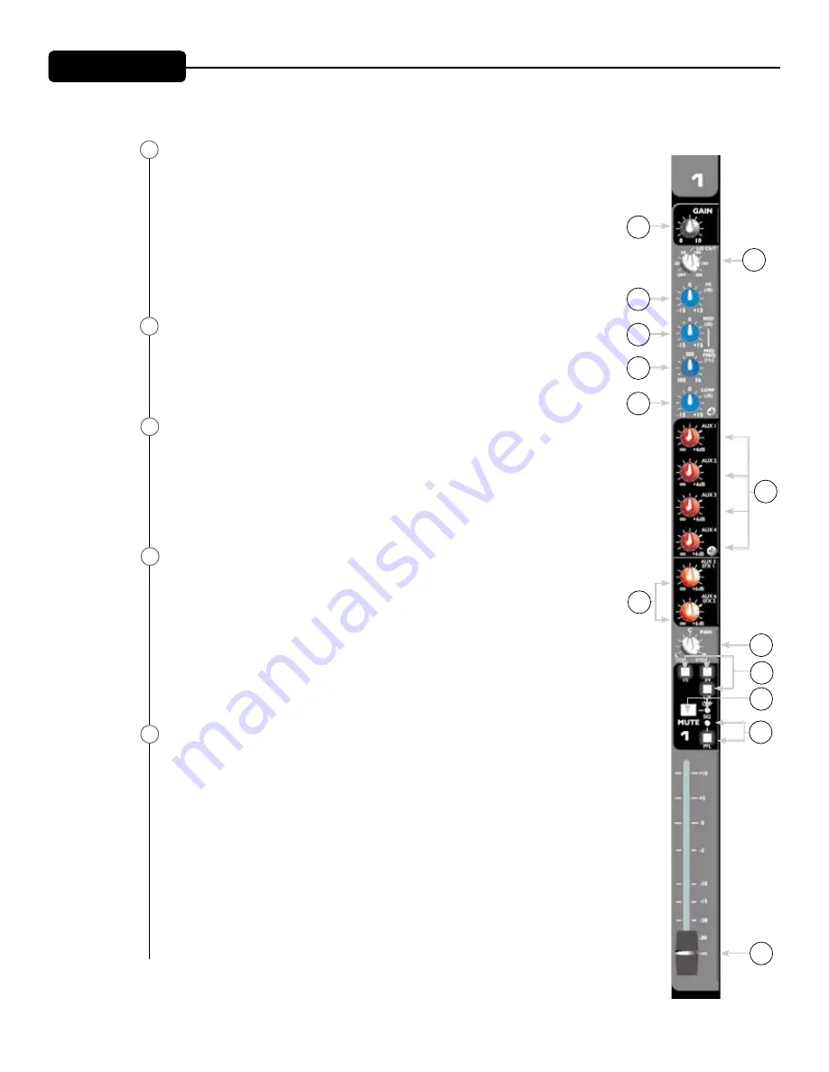 Peavey FX 2 16 Скачать руководство пользователя страница 91