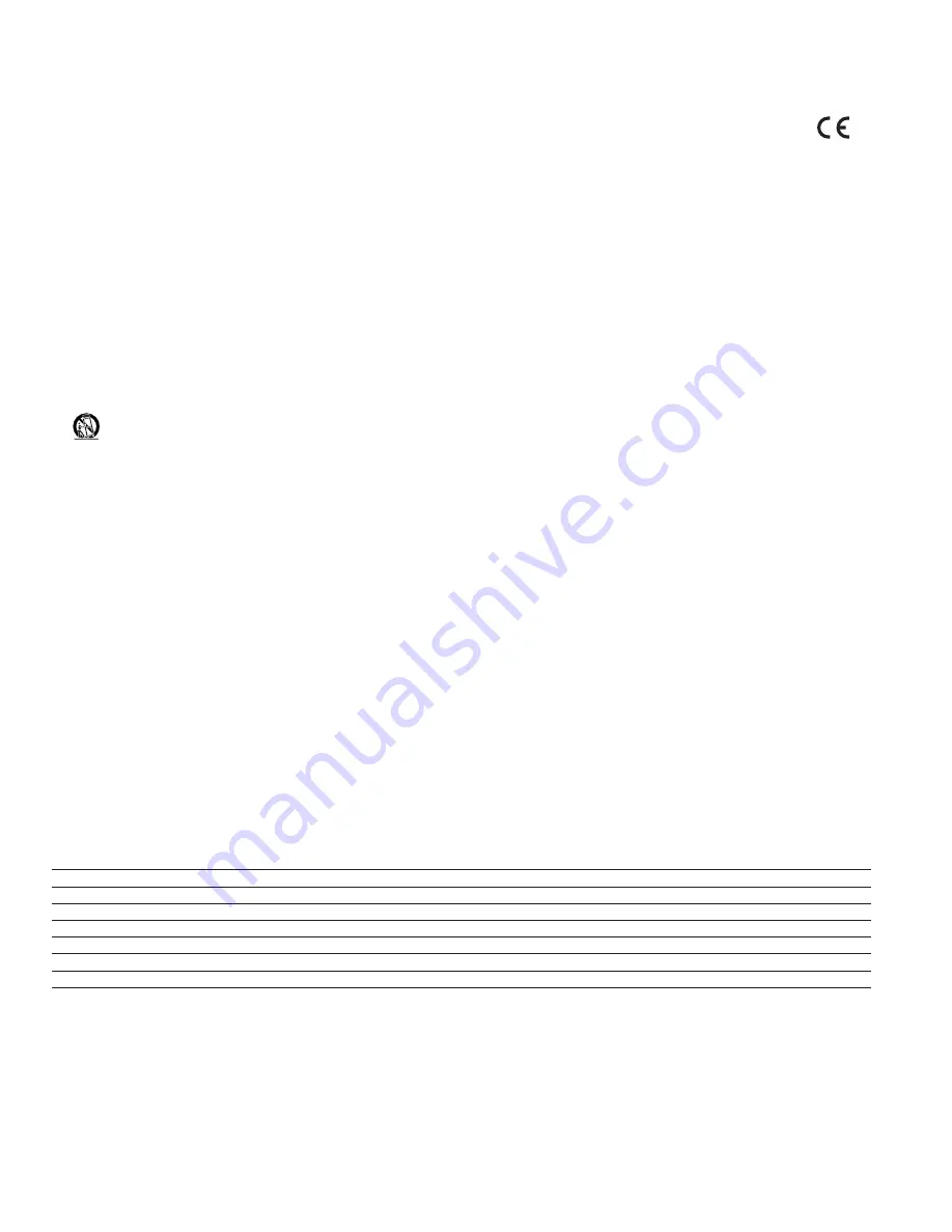 Peavey IMPULSE 12 D Operating Manual Download Page 6