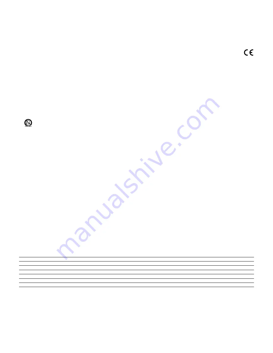 Peavey MESSENGER M100 User Manual Download Page 10