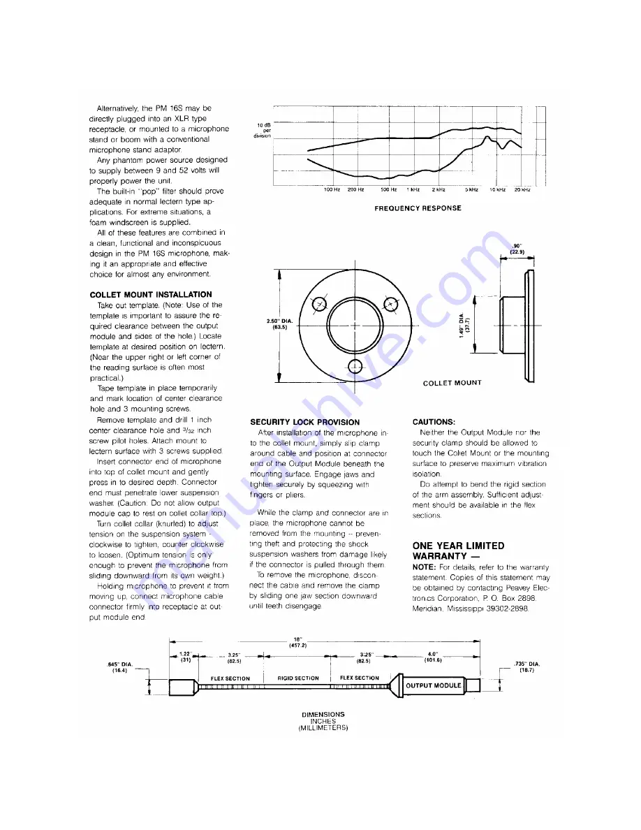 Peavey PM 16S Specifications Download Page 2