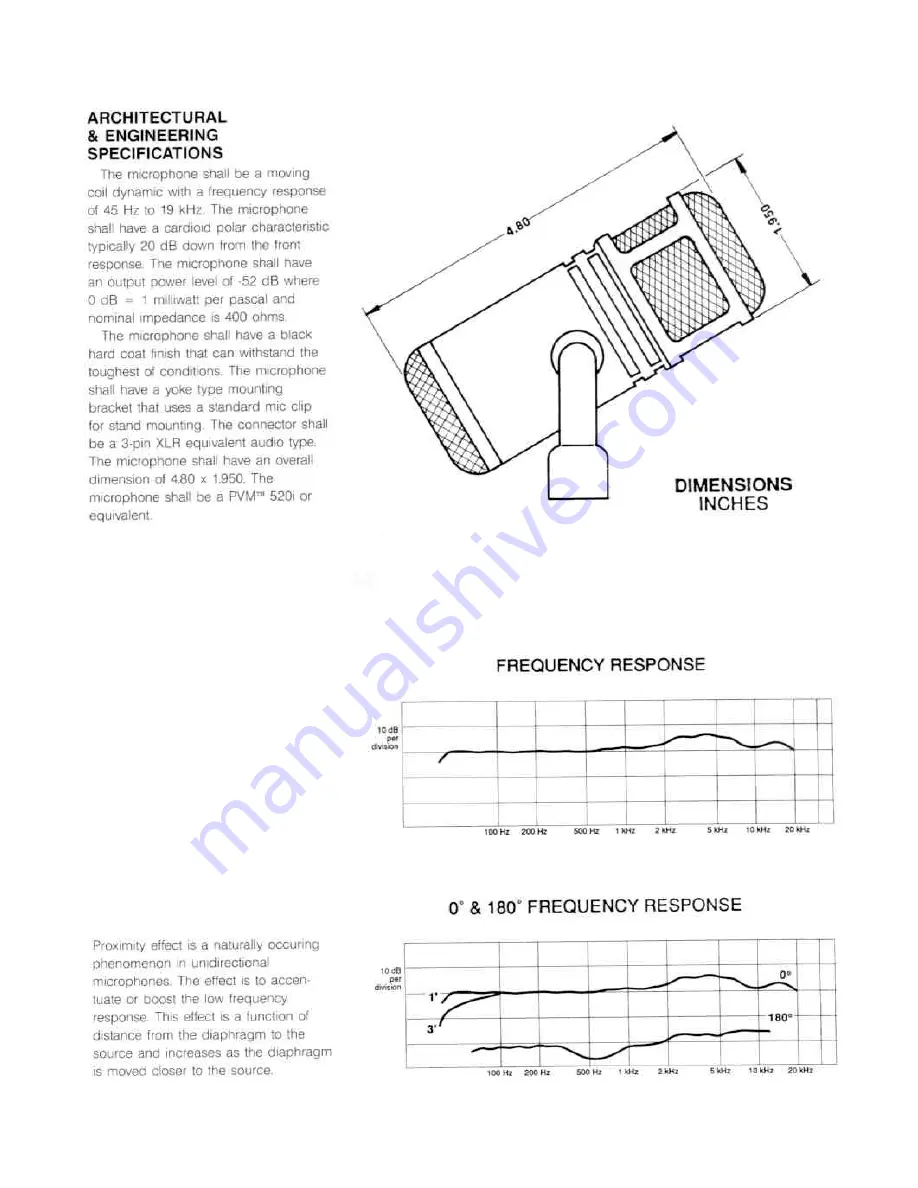 Peavey PVM 520i Specifications Download Page 2