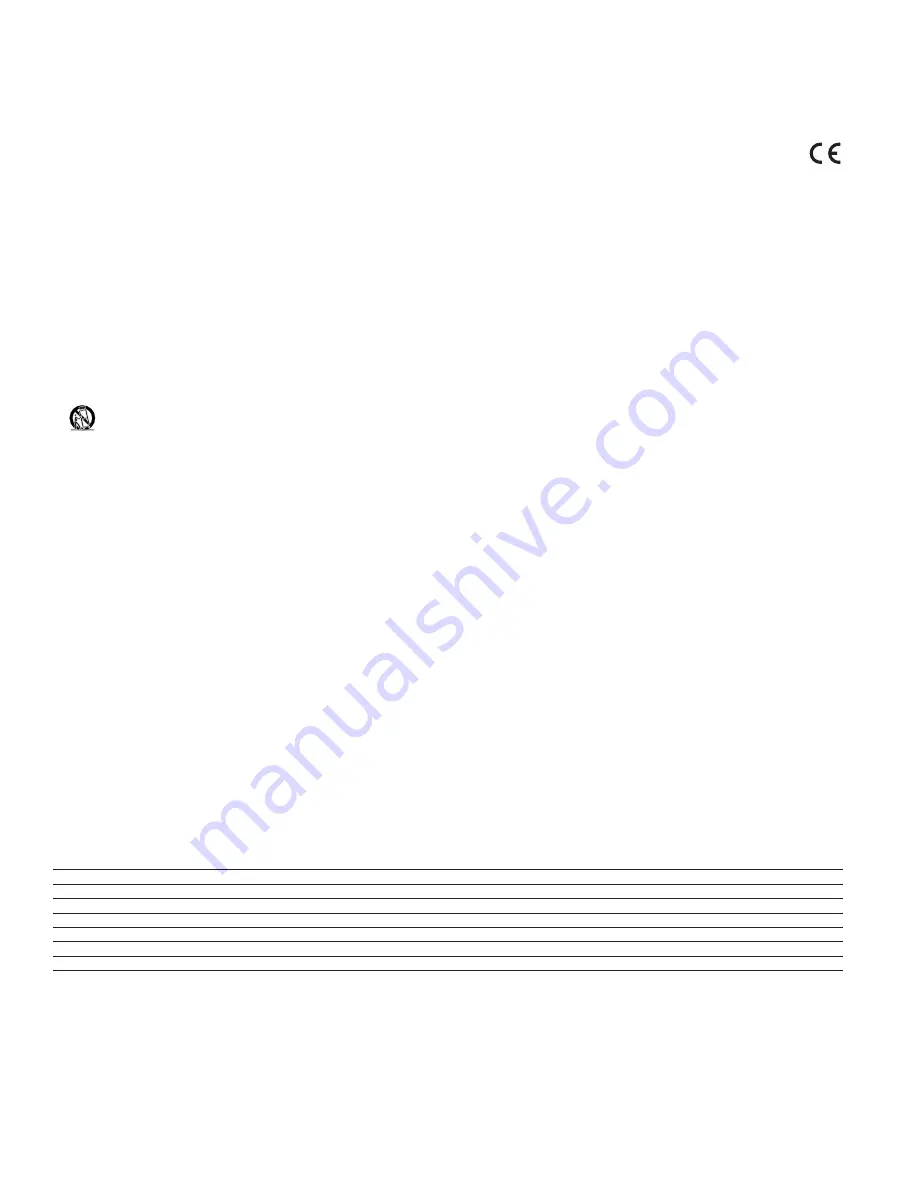 Peavey PVXp 12 Operating Manual Download Page 14