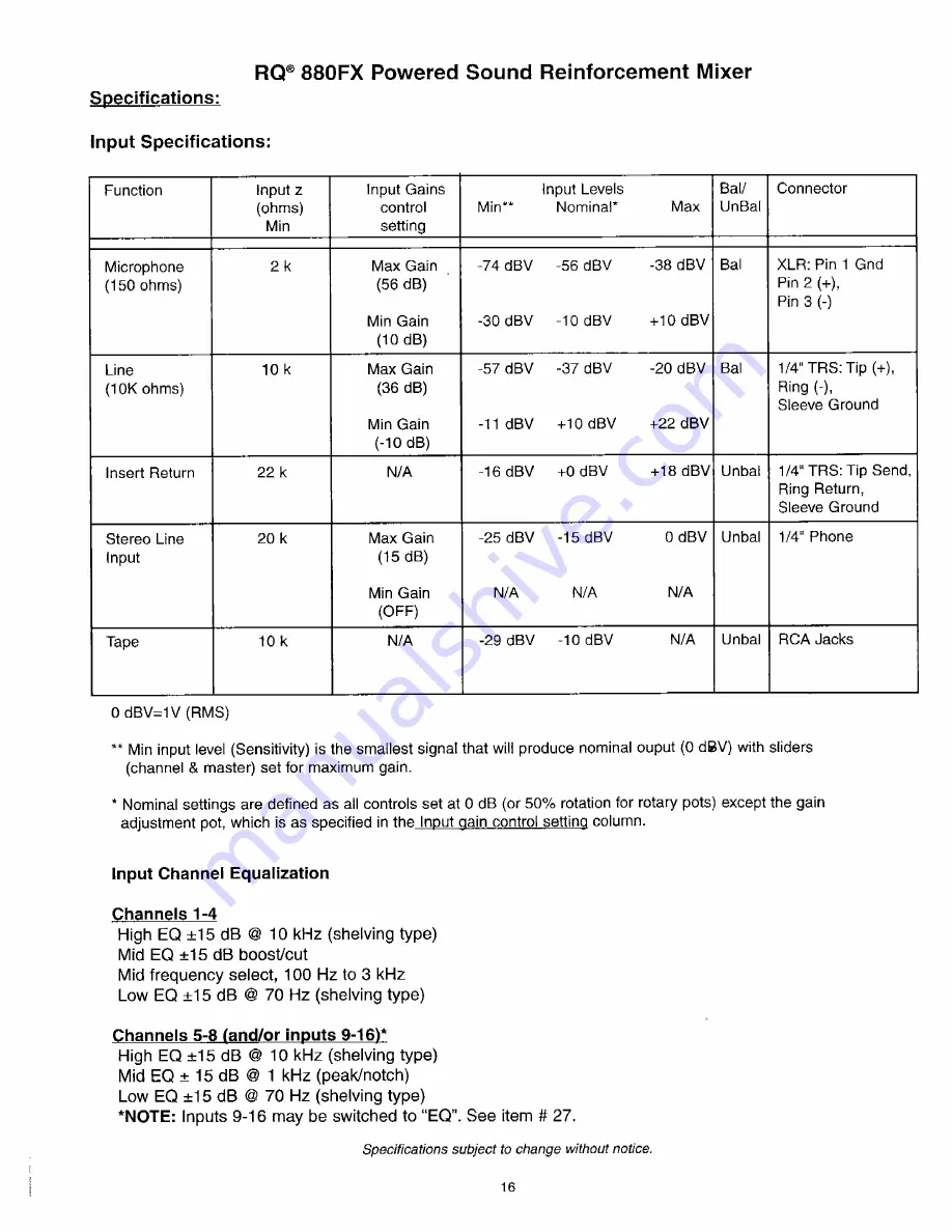 Peavey RQ 880FX Owner'S Manual Download Page 16