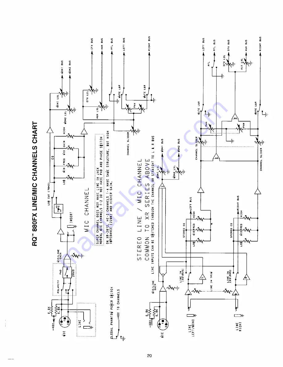 Peavey RQ 880FX Owner'S Manual Download Page 20