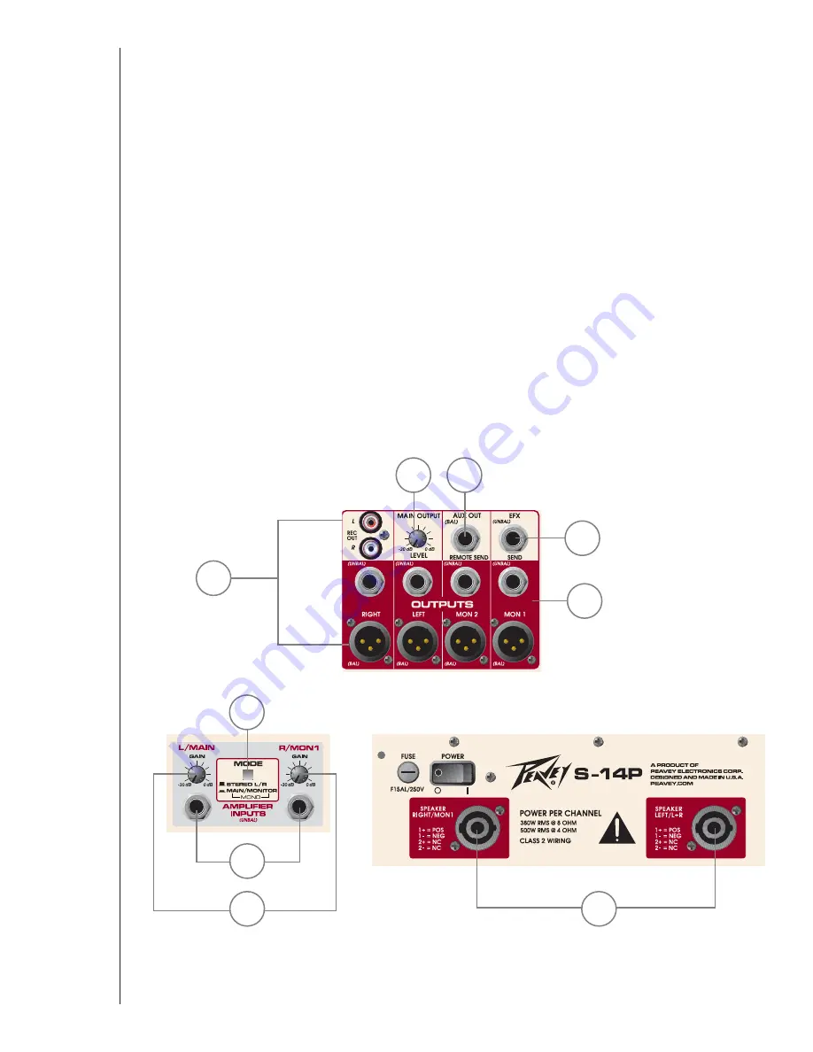 Peavey S-14 Operating Manual Download Page 30