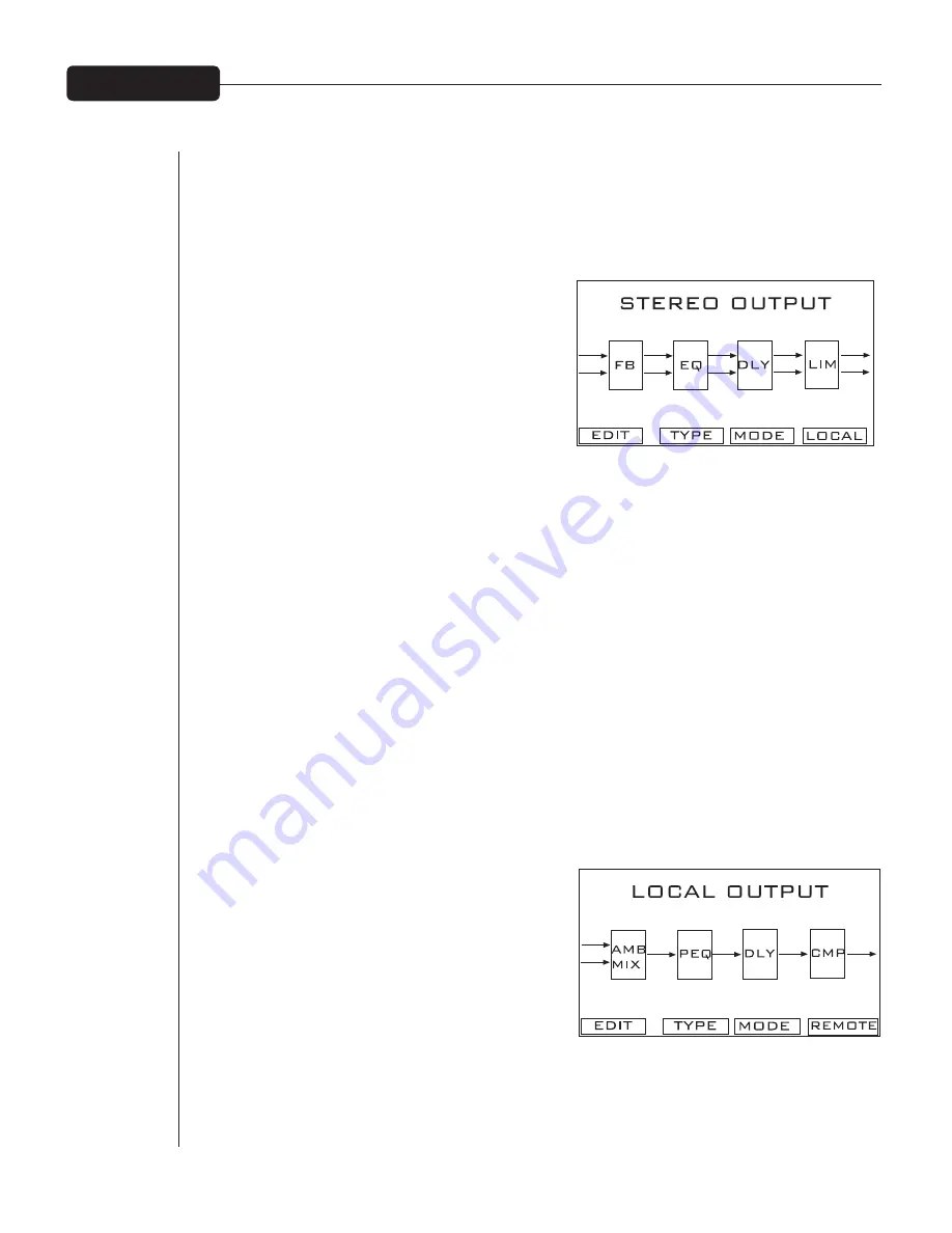 Peavey S-32 Sanctuary Series Operation Manual Download Page 16