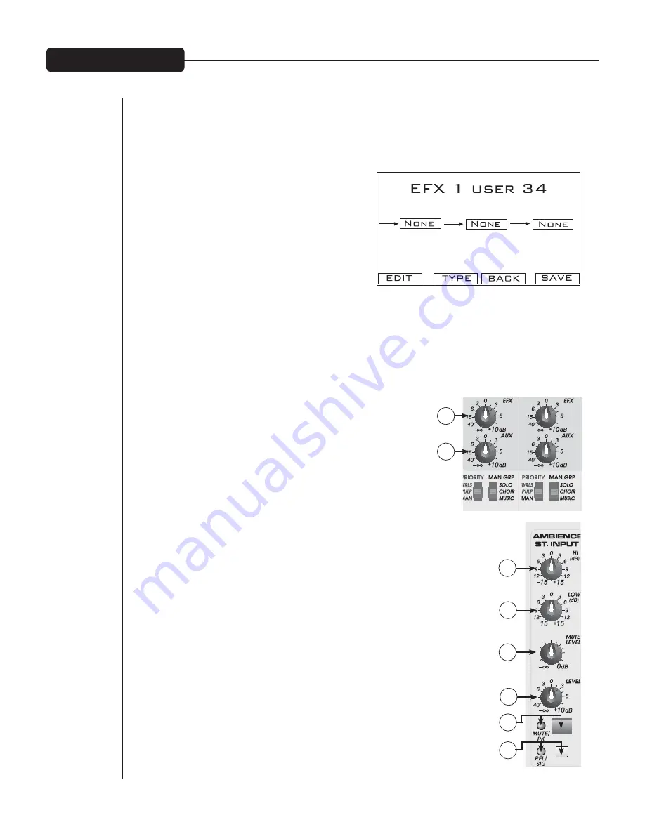 Peavey S-32 Sanctuary Series Operation Manual Download Page 37