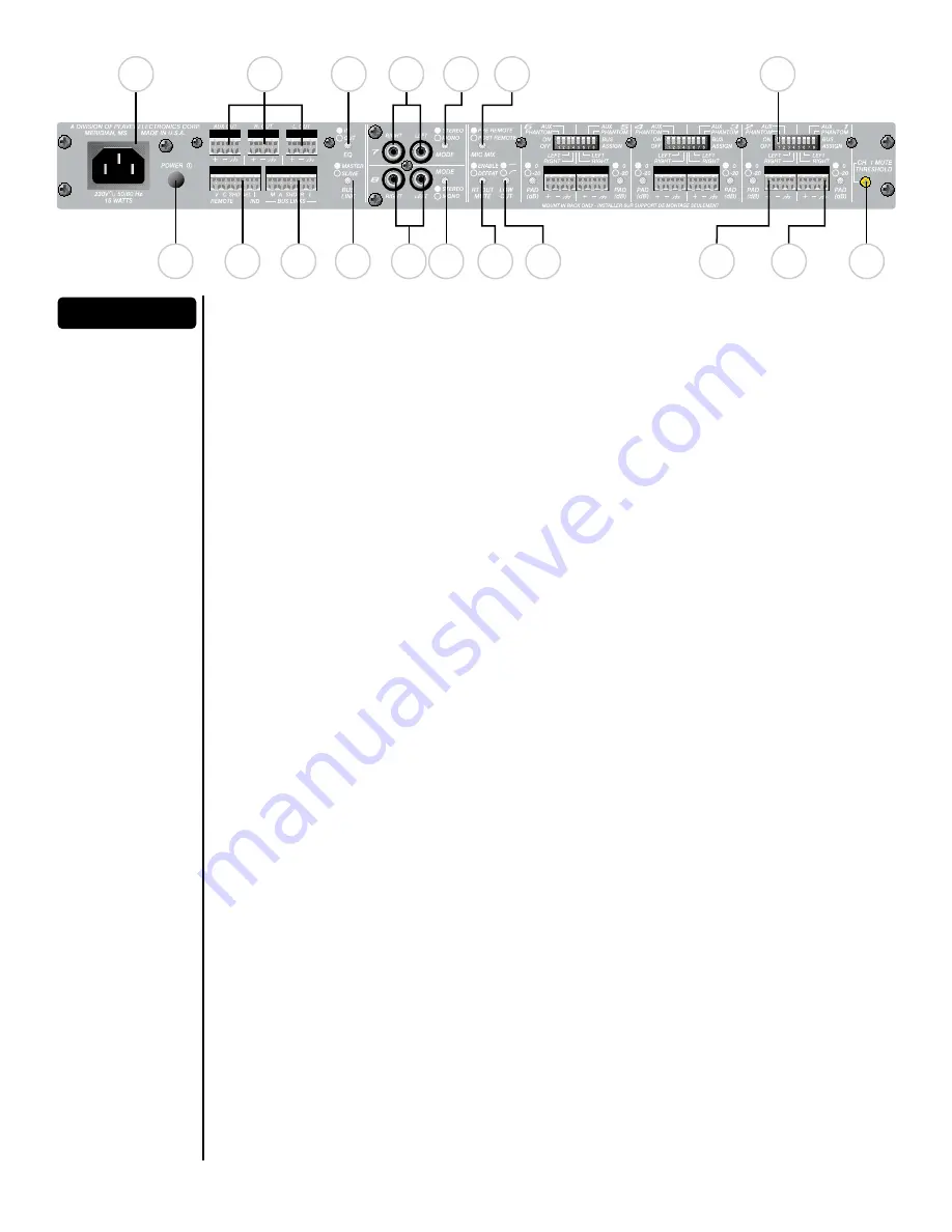 Peavey SMRTM 821a Скачать руководство пользователя страница 21