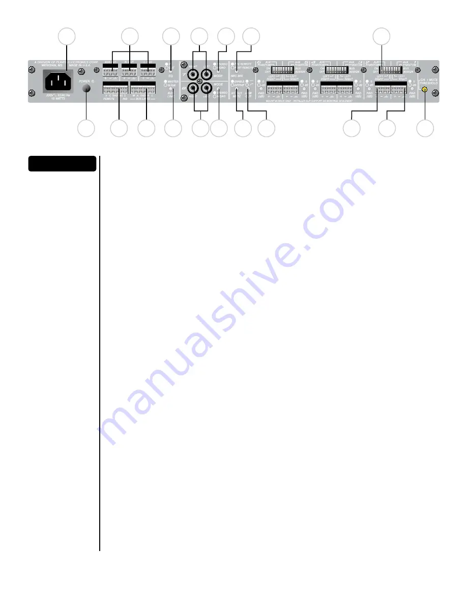 Peavey SMRTM 821a Скачать руководство пользователя страница 31