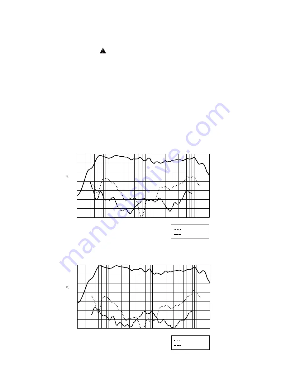 Peavey SP 4X Specifications Download Page 3