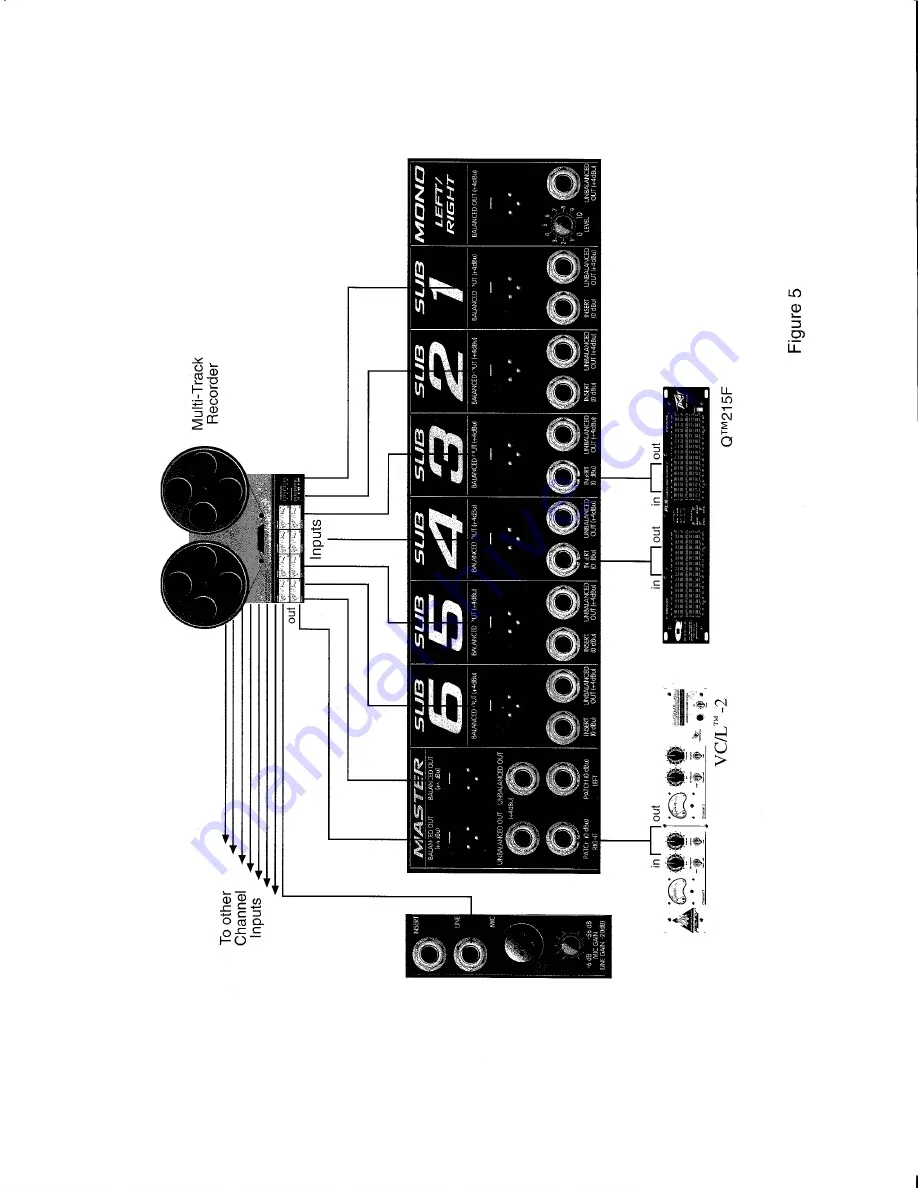 Peavey SRC 6024 Owner'S Manual Download Page 19