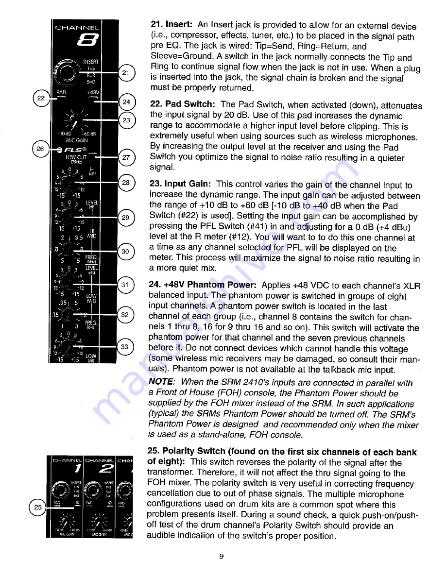 Peavey SRM 2410 Owner'S Manual Download Page 9