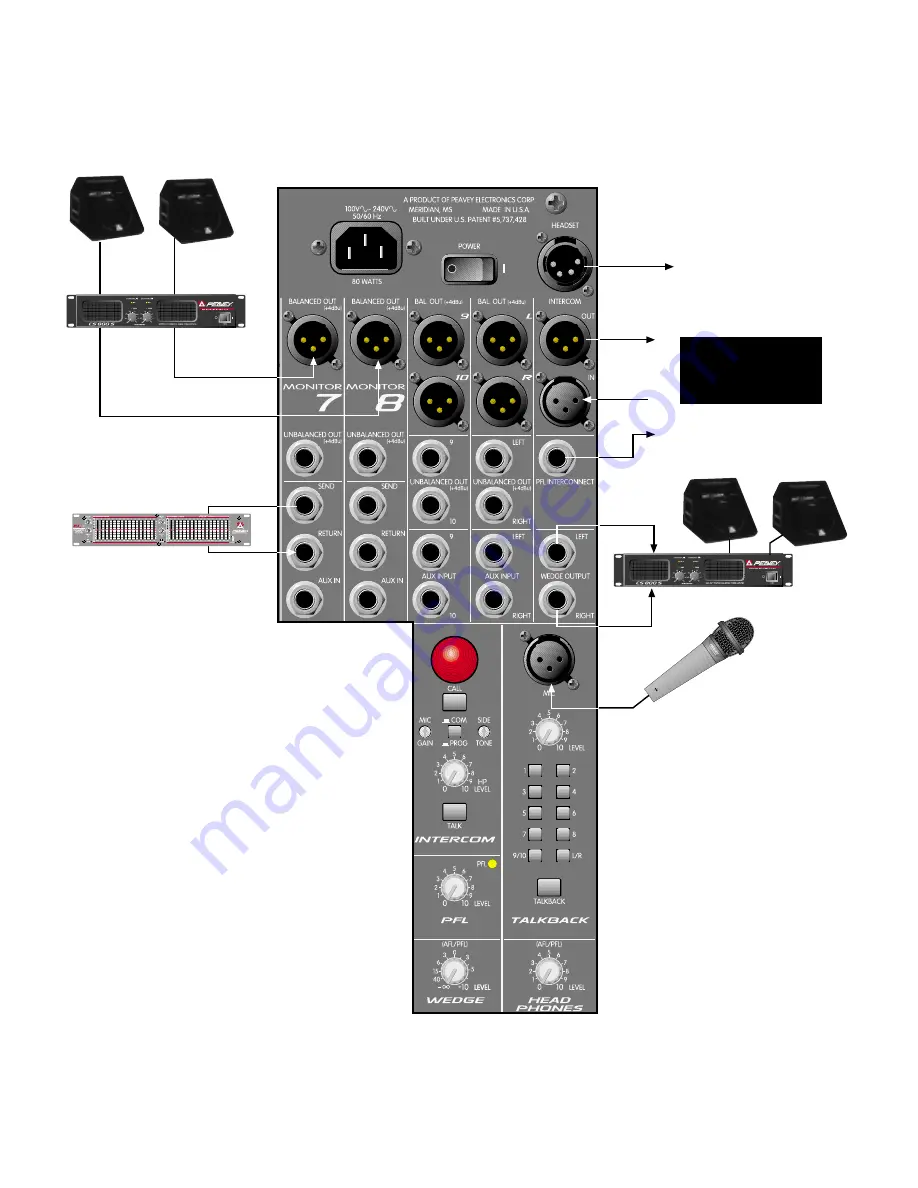 Peavey SRM Series Owner'S Manual Download Page 16