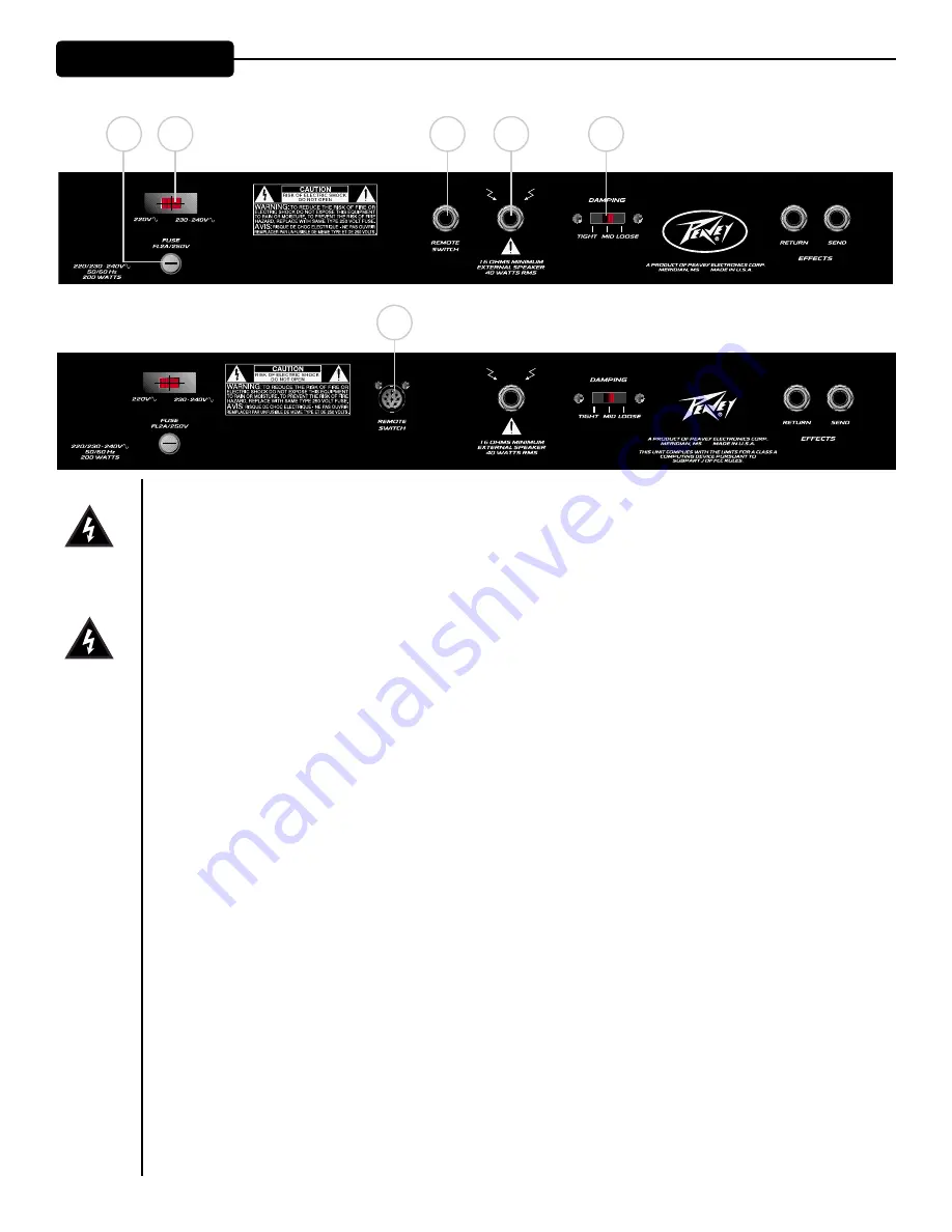 Peavey Triple 40/EFX Owner'S Manual Download Page 37