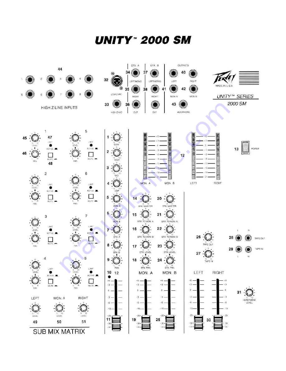 Peavey Unity 2000 SM Скачать руководство пользователя страница 2