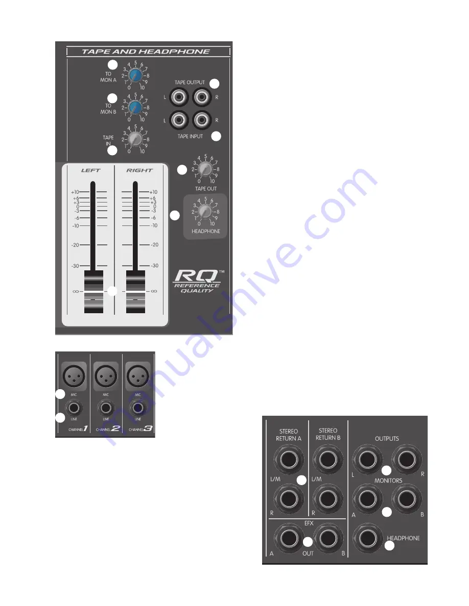 Peavey Unity 2002-12 RQ User Manual Download Page 6