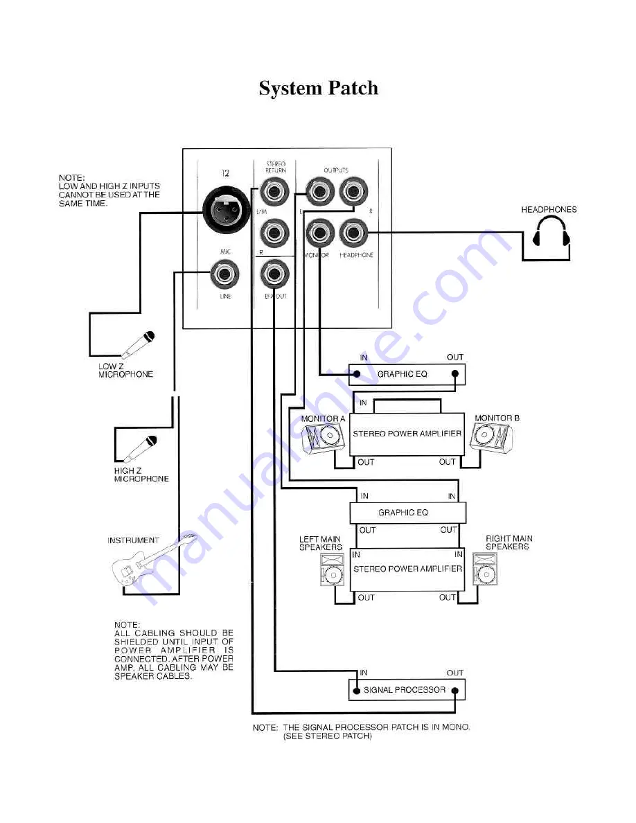 Peavey Unity Series 1002 Скачать руководство пользователя страница 18