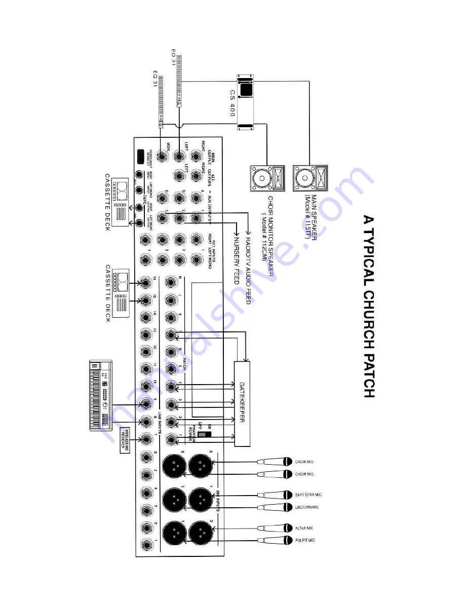 Peavey Versamix User Manual Download Page 20