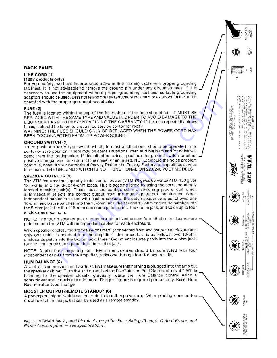 Peavey VTM-120 Owner'S Manual Download Page 4