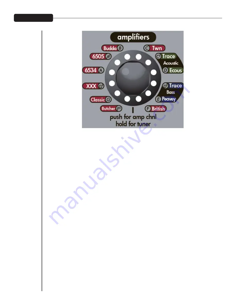 Peavey Vypyr VIP 1 Operating Manual Download Page 64