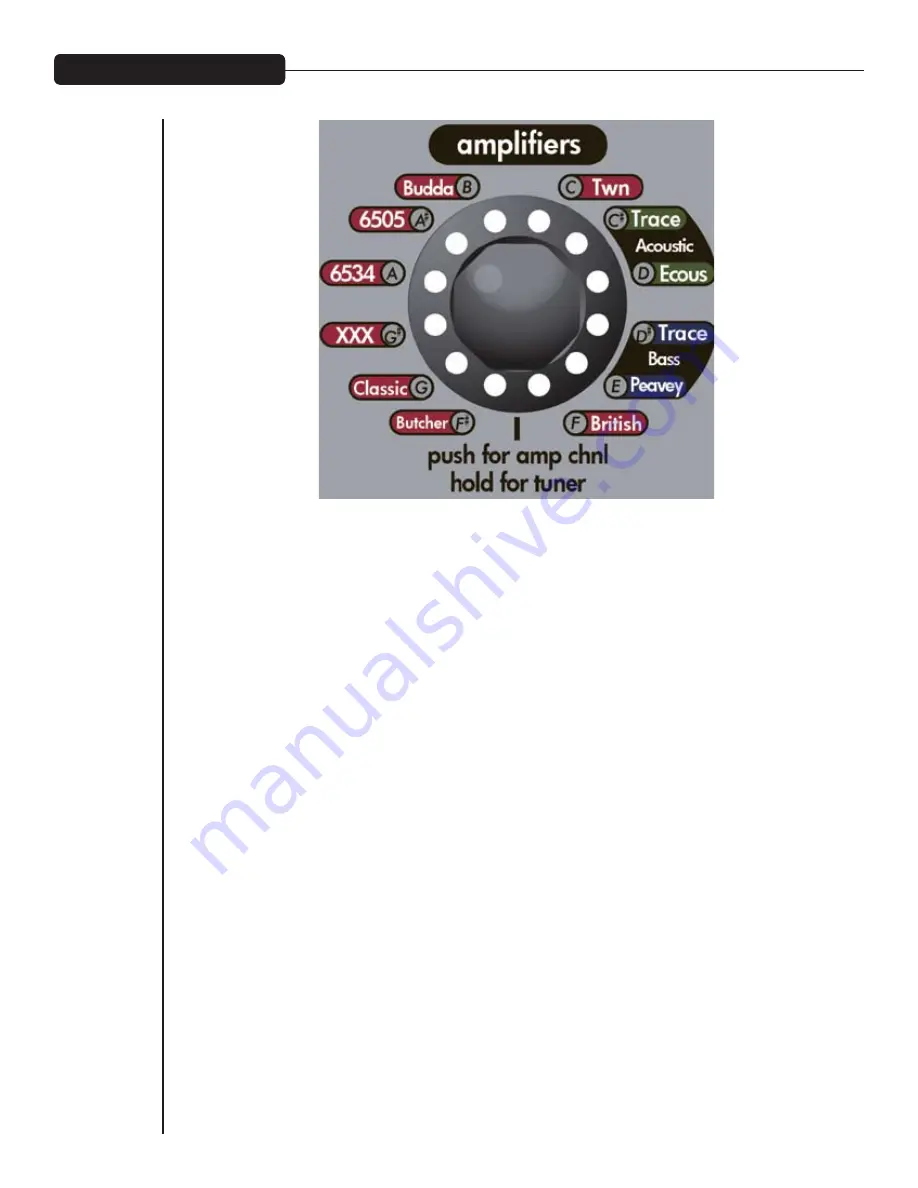 Peavey Vypyr VIP 1 Operating Manual Download Page 90