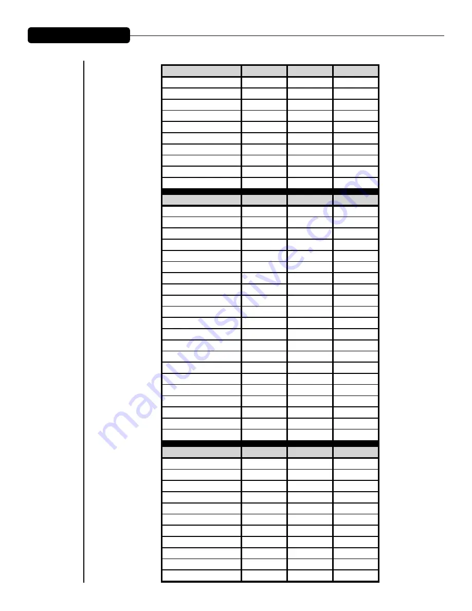 Peavey Vypyr VIP 1 Operating Manual Download Page 95