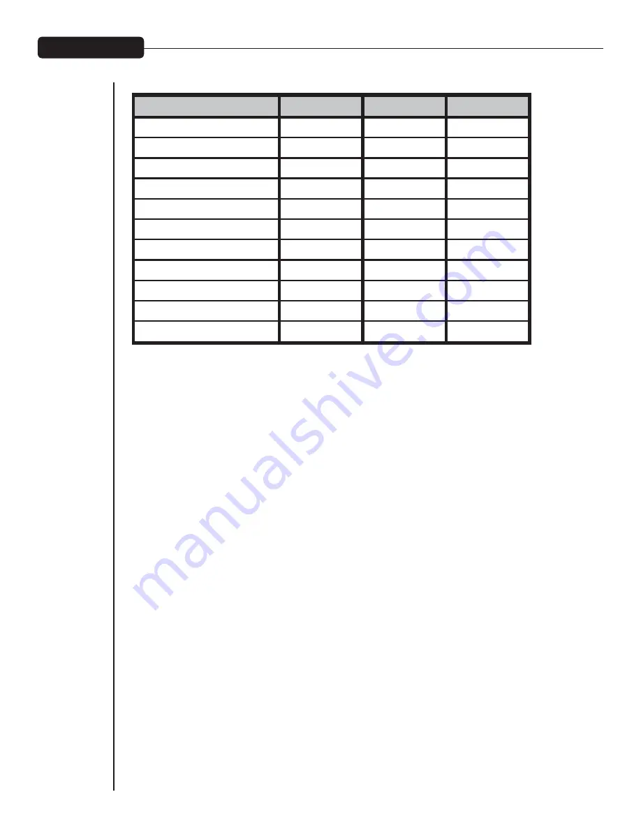 Peavey Vypyr VIP 1 Operating Manual Download Page 119