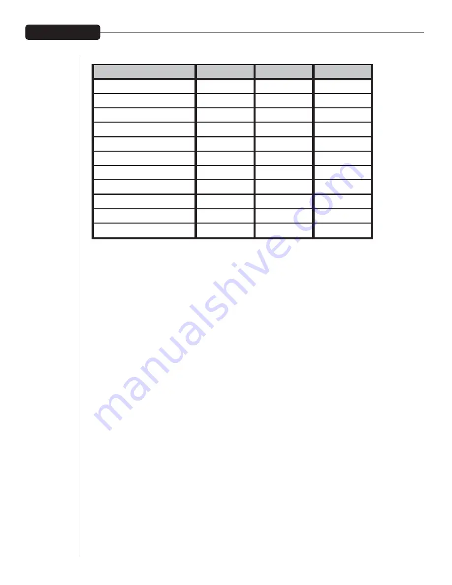 Peavey Vypyr VIP 1 Operating Manual Download Page 171