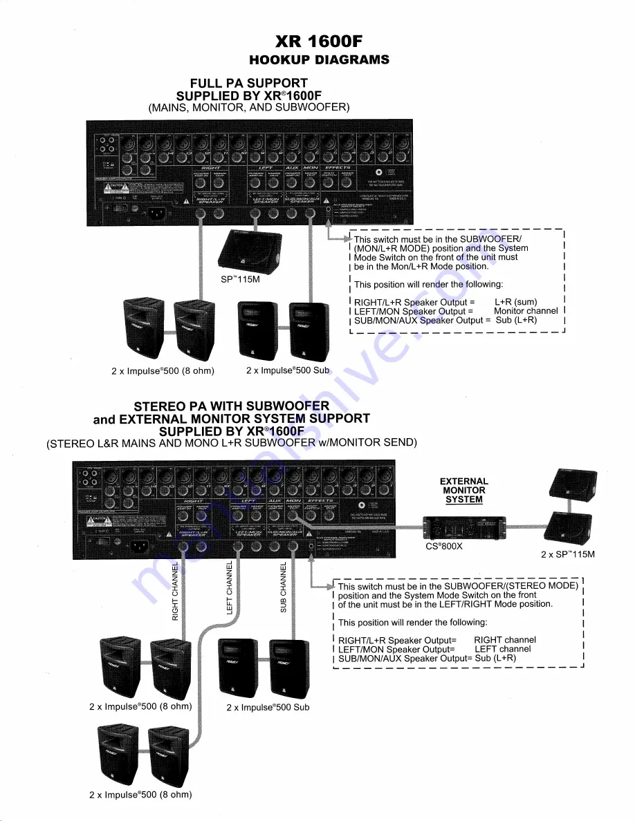 Peavey XR 1600F Operating Manual Download Page 16