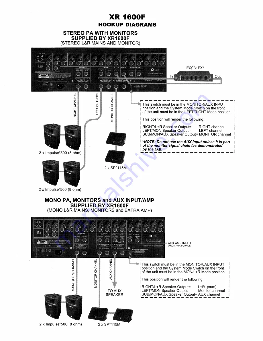 Peavey XR 1600F Скачать руководство пользователя страница 17