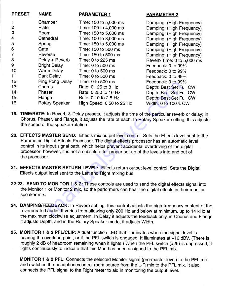 Peavey XR 2012 Owner'S Manual Download Page 11