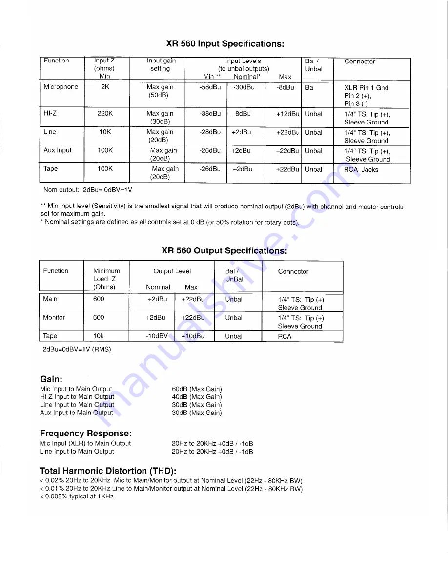 Peavey XR 560 Operating Manual Download Page 9