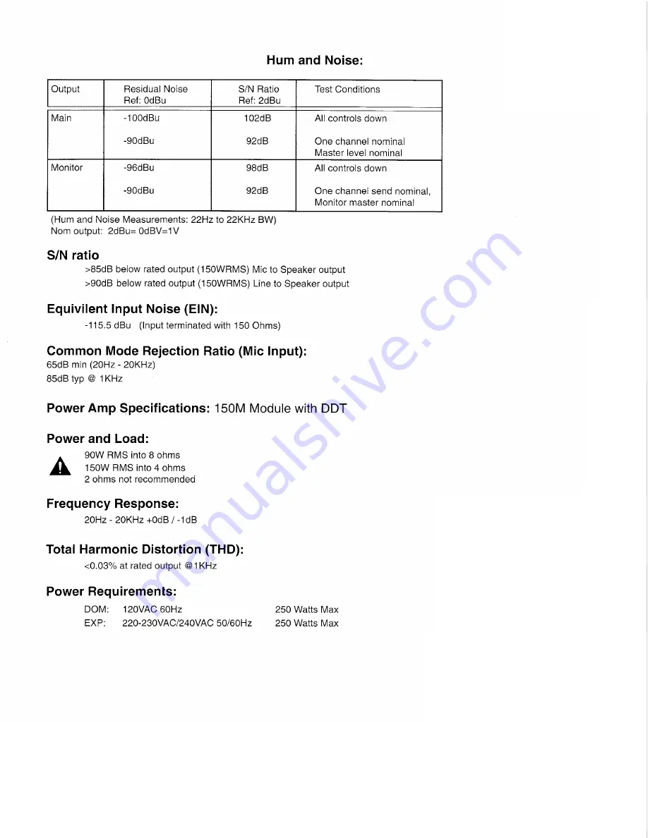 Peavey XR 560 Operating Manual Download Page 10