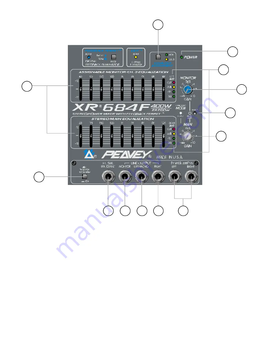 Peavey XR 684F Operation Manual Download Page 12